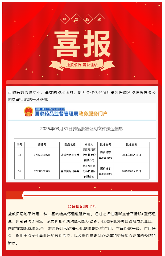喜報！百誠醫藥助力合作伙伴鹽酸貝尼地平片獲批！.png